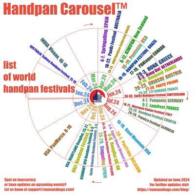 World Handpan Festivals 2024 with Handpan Carousel™  🌍🎶