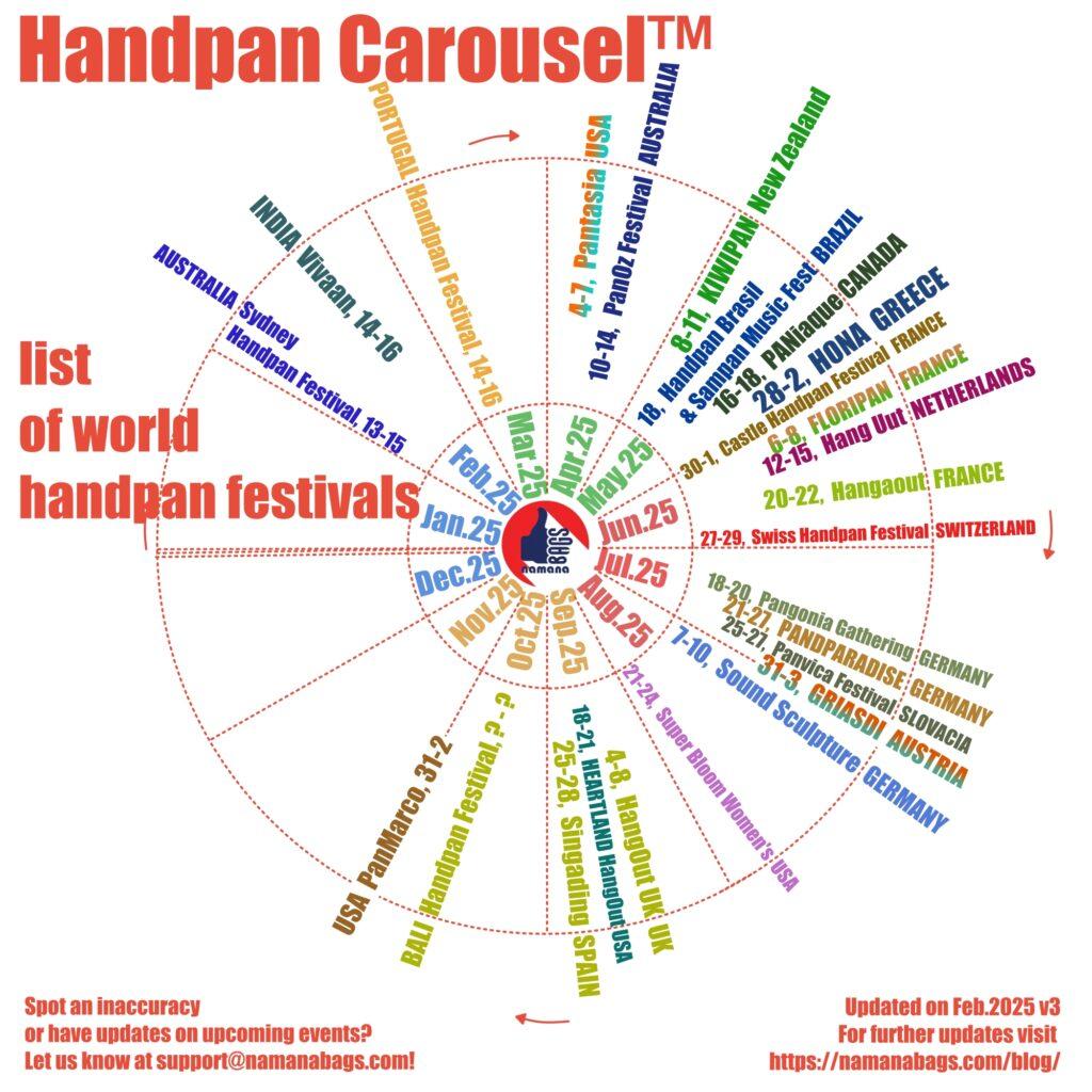 World Handpan Festivals 2025 with Handpan Carousel™! 🌍🎶